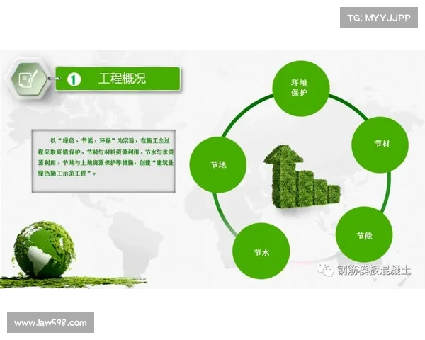 绿色施工技术在双基坑建设中的应用与优势分析 绿色施工技术在双基坑建设中的应用与优势分析