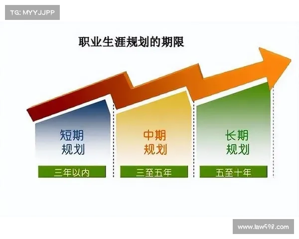 如何通过有效规划与努力实现理想家境的美好愿景与目标 如何通过有效规划与努力实现理想家境的美好愿景与目标